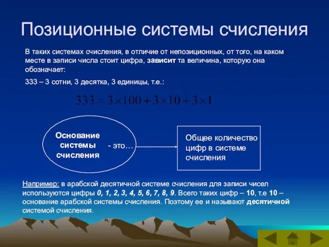 Позиционные системы счисления В таких системах счисления, в отличие от непозиционных, от того,