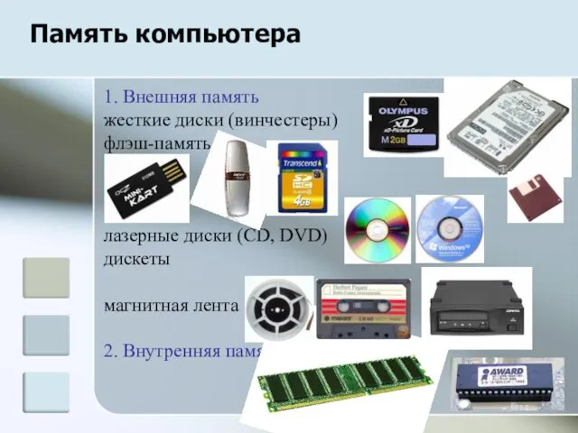 1. Внешняя память жесткие диски (винчестеры) флэш-память лазерные диски (CD, DVD) дискеты магнитная