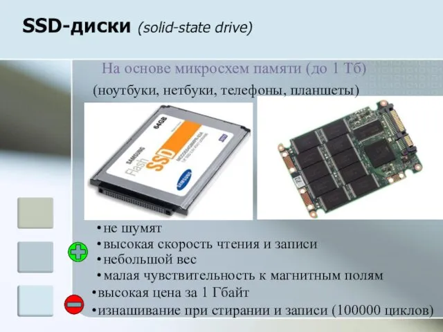 SSD-диски (solid-state drive) На основе микросхем памяти (до 1 Тб) не шумят высокая