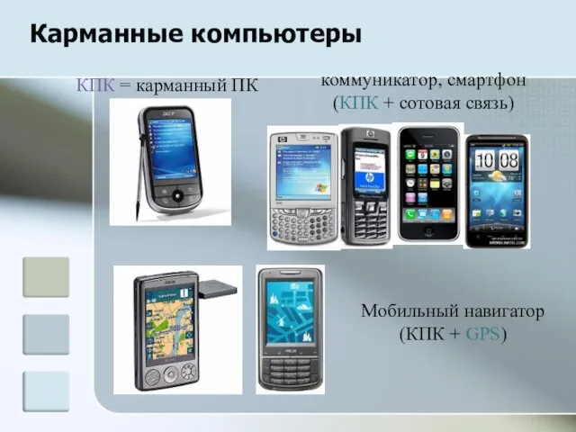 Карманные компьютеры Мобильный навигатор (КПК + GPS) КПК = карманный ПК коммуникатор, смартфон