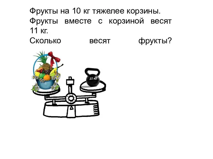 Фрукты на 10 кг тяжелее корзины. Фрукты вместе с корзиной весят 11 кг. Сколько весят фрукты?