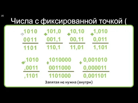 Числа с фиксированной точкой ( «,» ) Запятая не нужна (внутри)