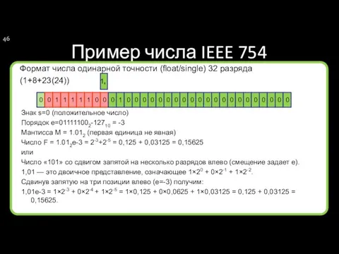 Пример числа IEEE 754 Формат числа одинарной точности (float/single) 32