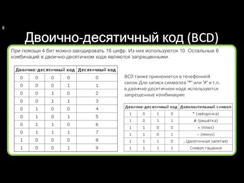 Двоично-десятичный код (BCD) При помощи 4 бит можно закодировать 16