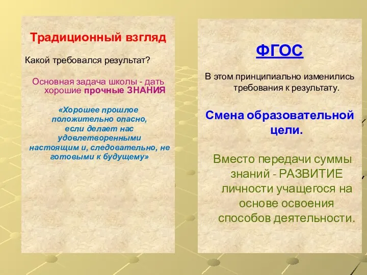 Традиционный взгляд Какой требовался результат? Основная задача школы - дать