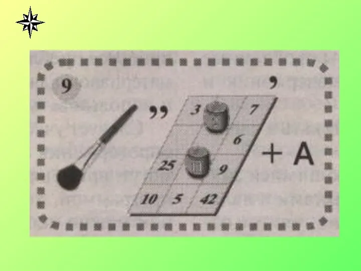 Кислоты, их состав и названия