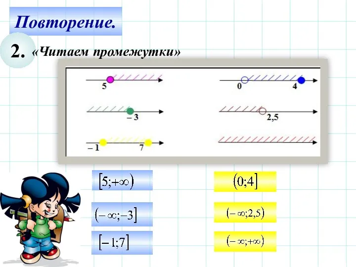 Повторение. 2. «Читаем промежутки»