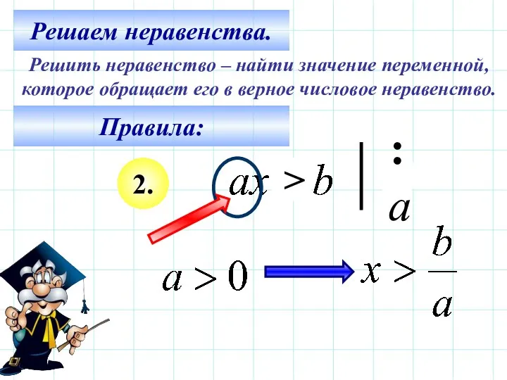 Решаем неравенства. Решить неравенство – найти значение переменной, которое обращает