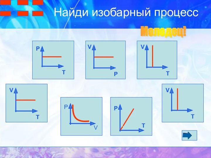 Найди изобарный процесс Молодец!