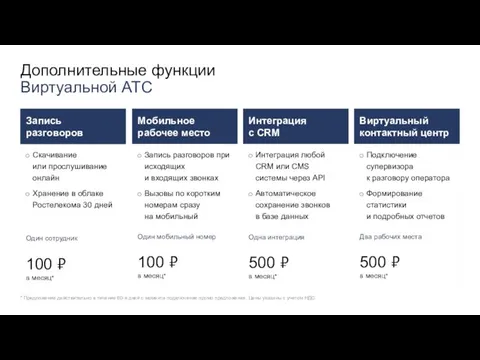 Дополнительные функции Виртуальной АТС * Предложение действительно в течение 60-и