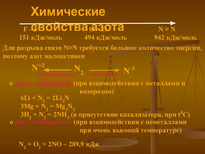 Химические свойства азота F – F O = O N