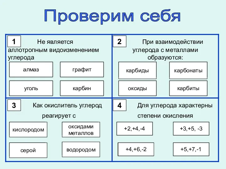 Проверим себя 1 ошибка правильно ошибка ошибка алмаз графит карбин