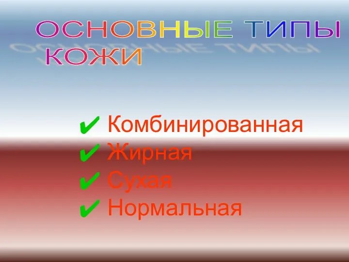 ОСНОВНЫЕ ТИПЫ КОЖИ Комбинированная Жирная Сухая Нормальная