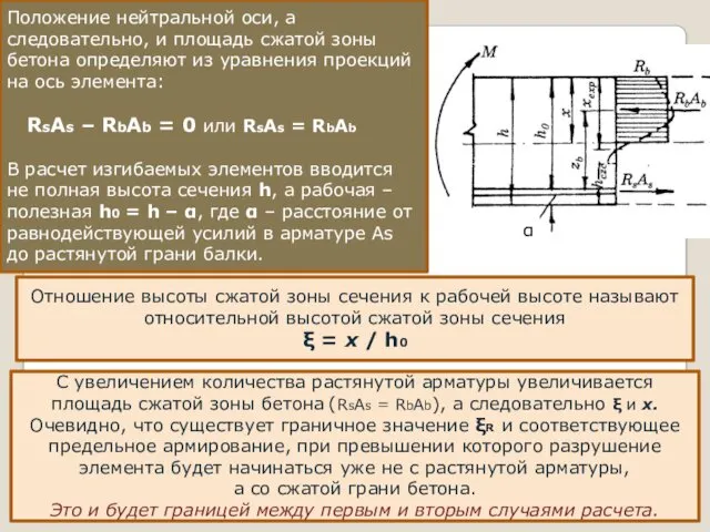 Положение нейтральной оси, а следовательно, и площадь сжатой зоны бетона определяют из уравнения
