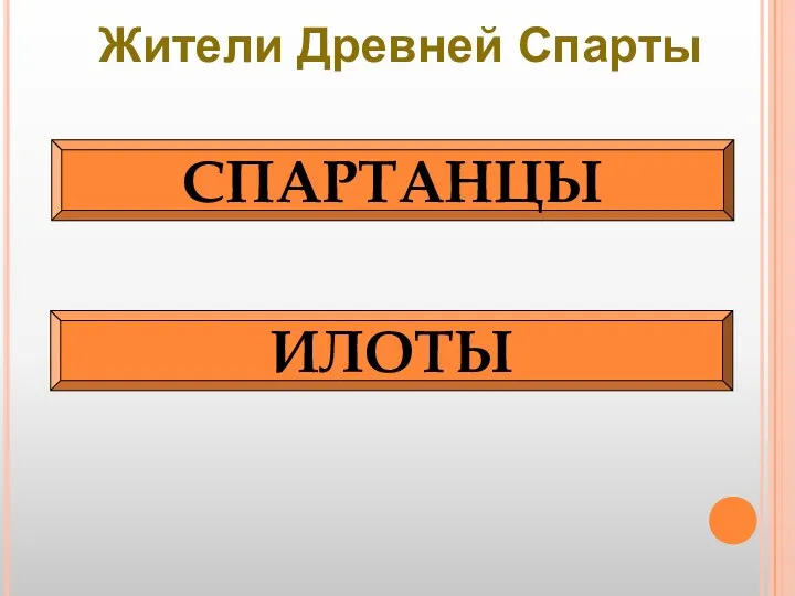 Жители Древней Спарты СПАРТАНЦЫ ИЛОТЫ