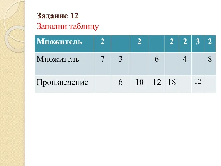 Задание 12 Заполни таблицу