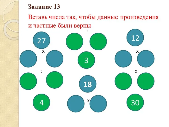 Задание 13 Вставь числа так, чтобы данные произведения и частные