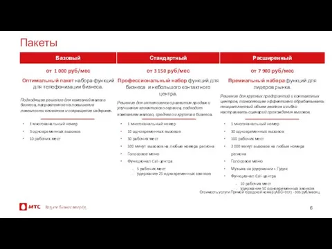 Пакеты 1 многоканальный номер 3 одновременных вызовов 10 рабочих мест