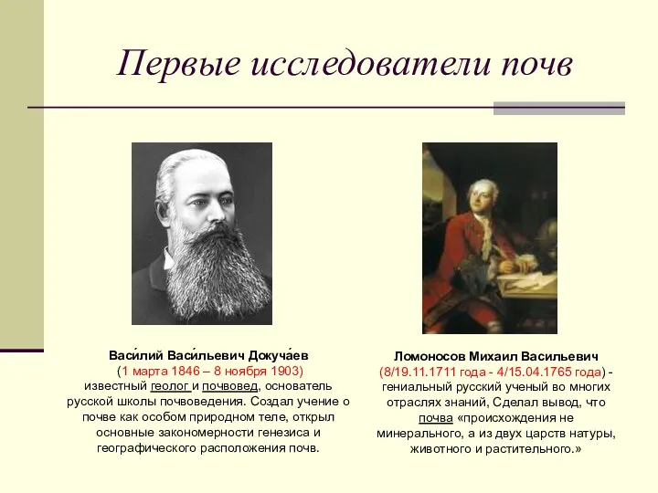 Первые исследователи почв Васи́лий Васи́льевич Докуча́ев (1 марта 1846 – 8 ноября 1903)
