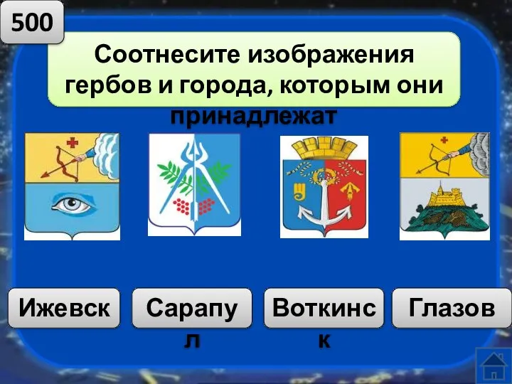 Соотнесите изображения гербов и города, которым они принадлежат 500 Ижевск Сарапул Воткинск Глазов