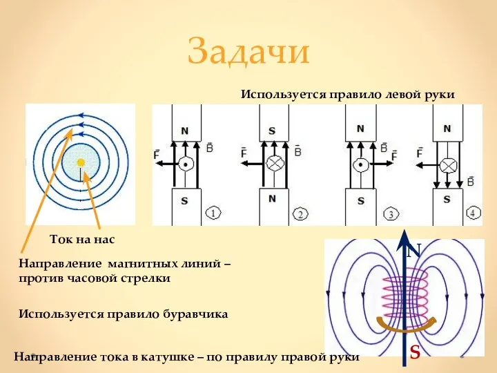 Задачи Ток на нас Направление магнитных линий – против часовой