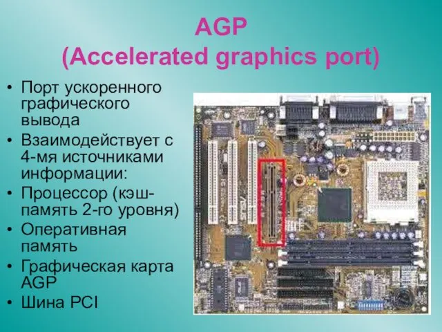 AGP (Accelerated graphics port) Порт ускоренного графического вывода Взаимодействует с