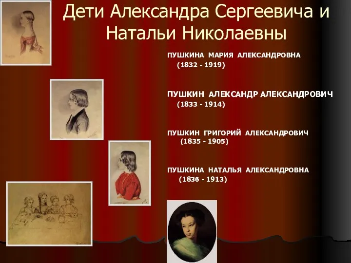 Дети Александра Сергеевича и Натальи Николаевны ПУШКИНА МАРИЯ АЛЕКСАНДРОВНА (1832