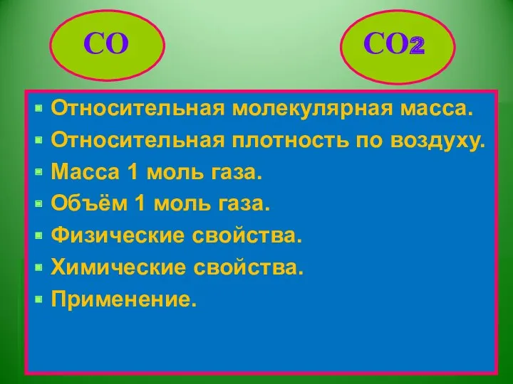 СО Относительная молекулярная масса. Относительная плотность по воздуху. Масса 1