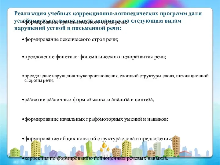 Реализация учебных коррекционно-логопедических программ дали устойчивую положительную динамику по следующим видам нарушений устной и письменной речи: