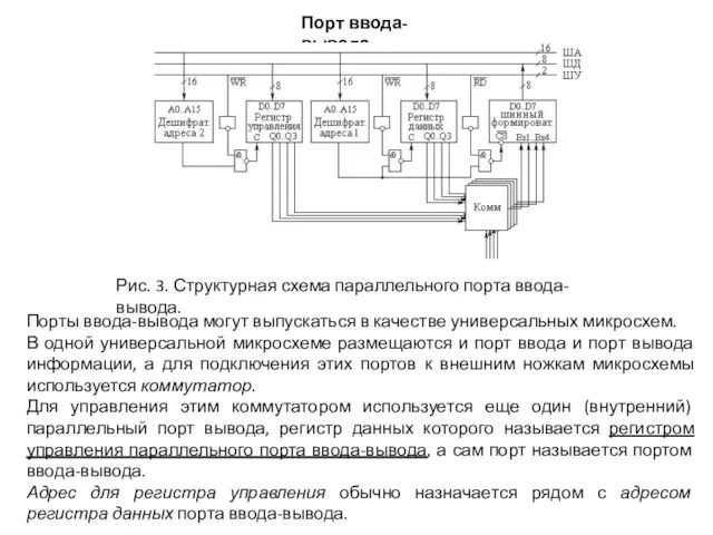 Порт ввода-вывода Рис. 3. Структурная схема параллельного порта ввода-вывода. Порты