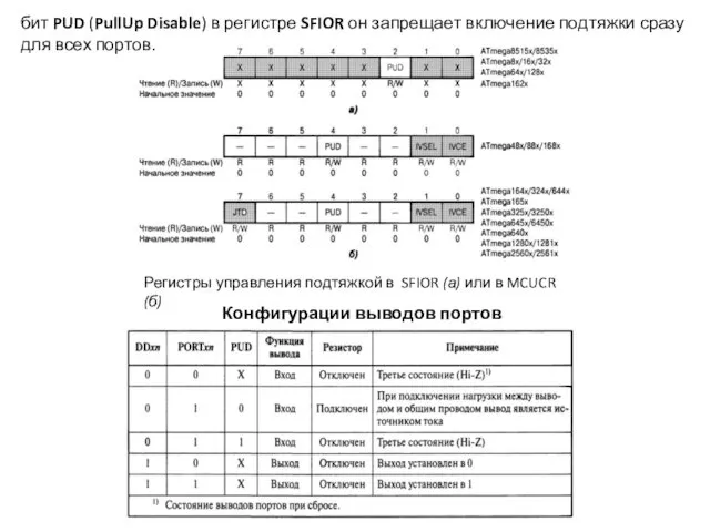 Регистры управления подтяжкой в SFIOR (а) или в MCUCR (б)