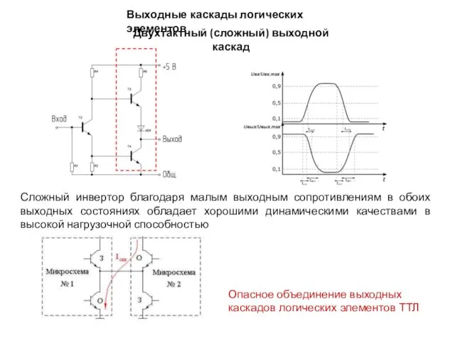 Выходные каскады логических элементов Двухтактный (сложный) выходной каскад Опасное объединение