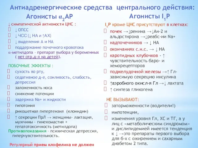 Агонисты α2АР ↓ симпатической активности ЦНС : ↓ ОПСС ↓