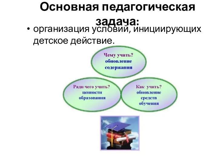 Основная педагогическая задача: организация условий, инициирующих детское действие.