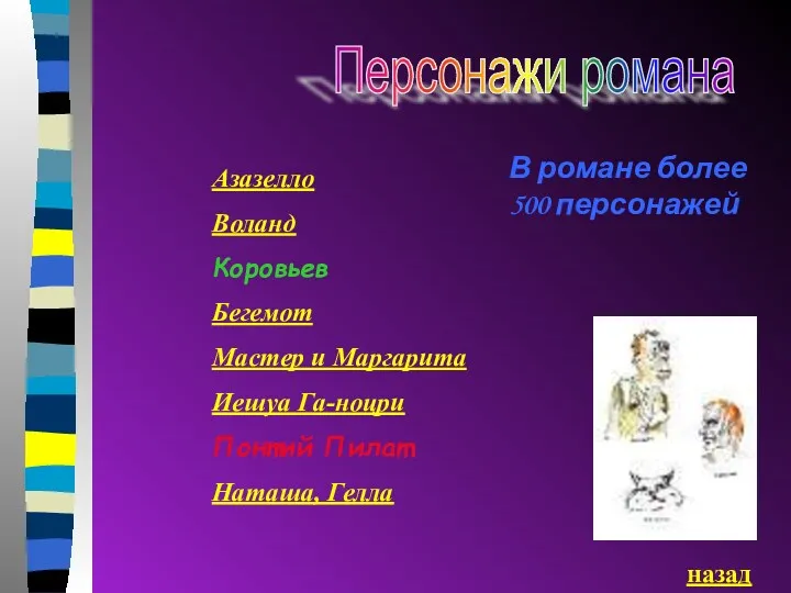 Персонажи романа Азазелло Воланд Коровьев Бегемот Мастер и Маргарита Иешуа