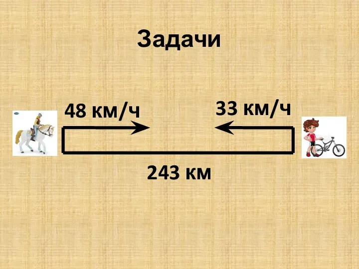 Задачи 48 км/ч 33 км/ч 243 км
