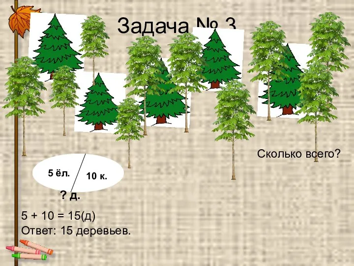 Задача № 3 Сколько всего? 5 ёл. 10 к. ?