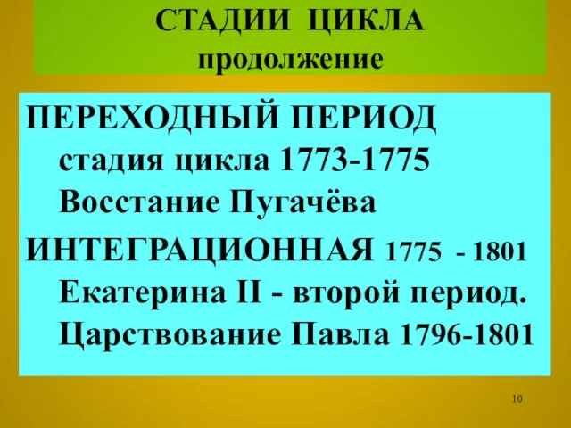 СТАДИИ ЦИКЛА продолжение ПЕРЕХОДНЫЙ ПЕРИОД стадия цикла 1773-1775 Восстание Пугачёва