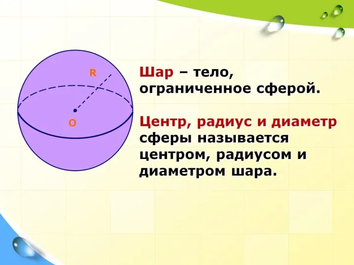 Шар – тело, ограниченное сферой. Центр, радиус и диаметр сферы называется центром, радиусом и диаметром шара.
