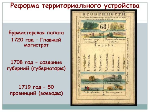 Реформа территориального устройства 1708 год – создание губерний (губернаторы) 1719