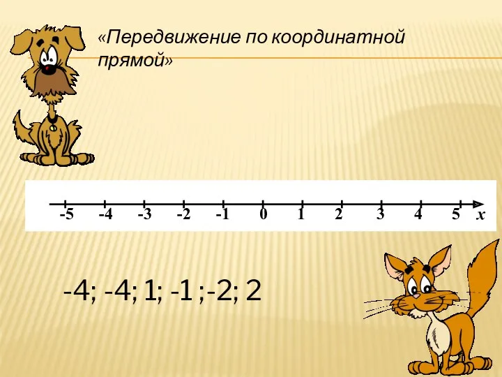 «Передвижение по координатной прямой» -4; -4; 1; -1 ;-2; 2