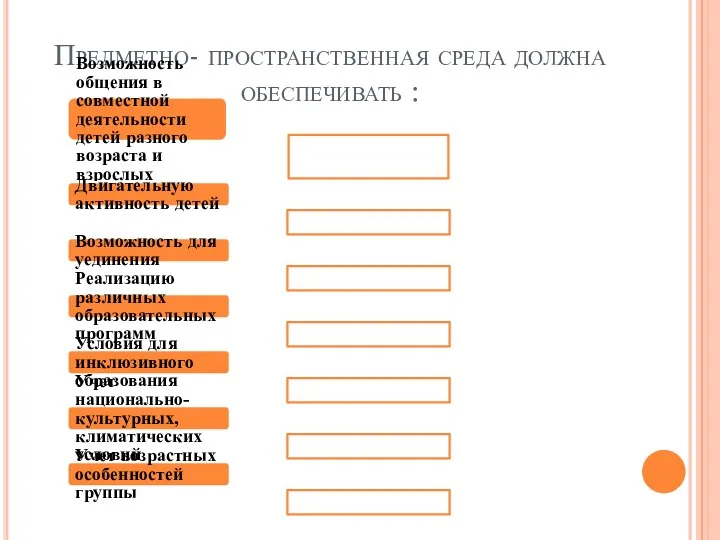 Предметно- пространственная среда должна обеспечивать :