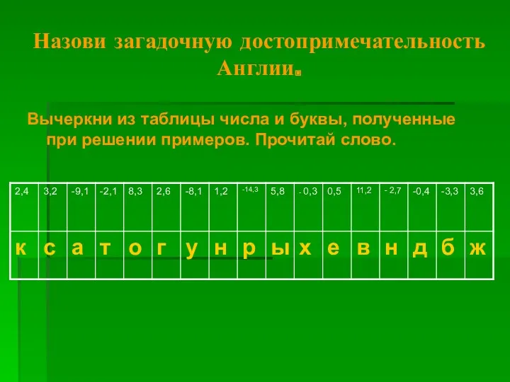 Назови загадочную достопримечательность Англии. Вычеркни из таблицы числа и буквы, полученные при решении примеров. Прочитай слово.