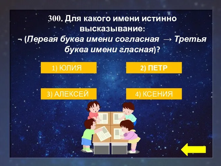 300. Для какого имени истинно высказывание: ¬ (Первая буква имени согласная → Третья