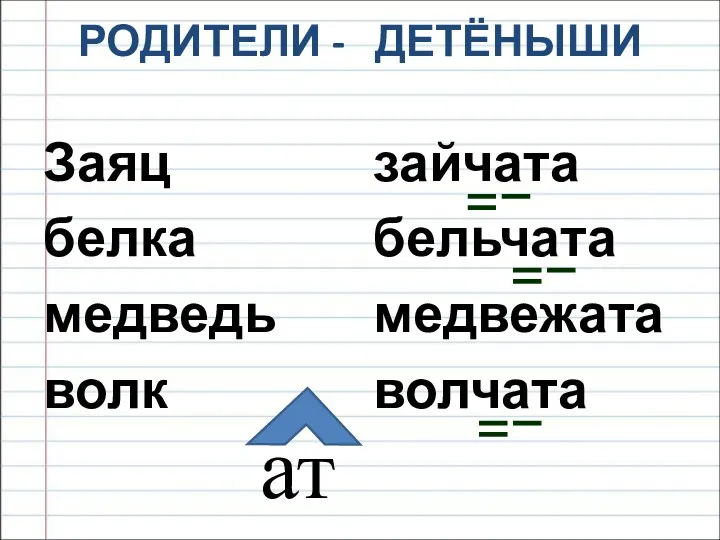 РОДИТЕЛИ - ДЕТЁНЫШИ Заяц белка медведь волк зайчата бельчата медвежата волчата ат