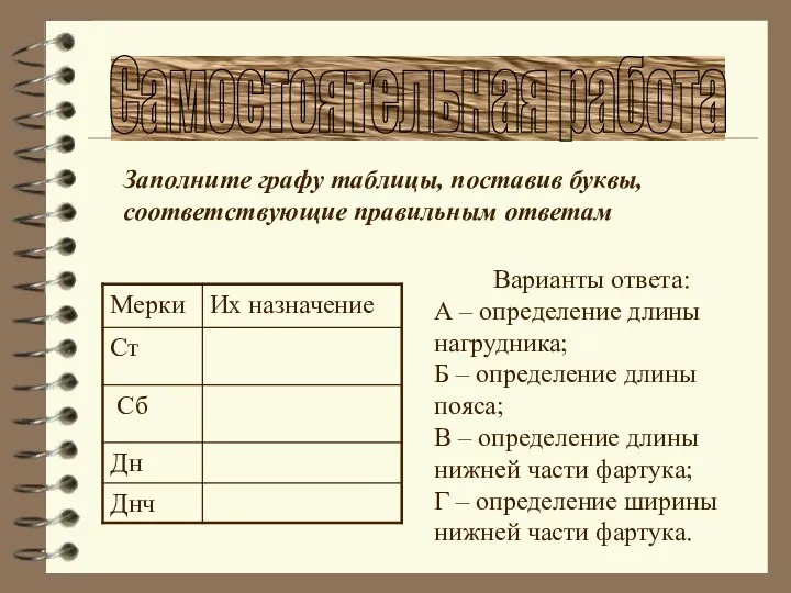 Самостоятельная работа Заполните графу таблицы, поставив буквы, соответствующие правильным ответам