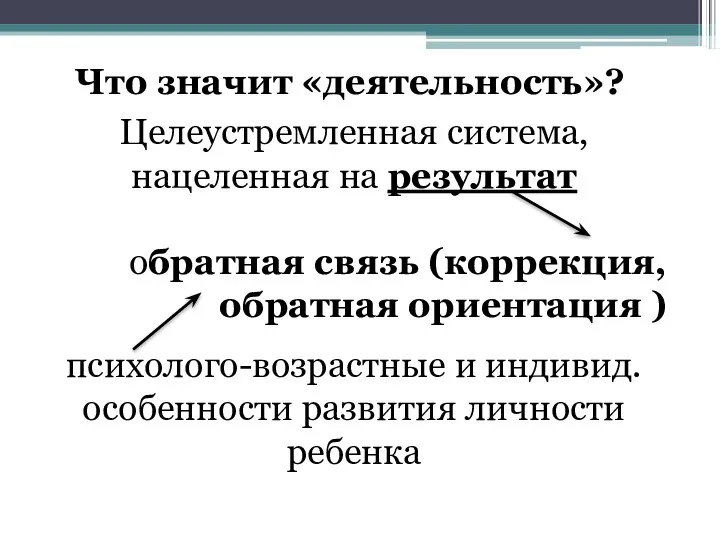 Что значит «деятельность»? Целеустремленная система, нацеленная на результат обратная связь