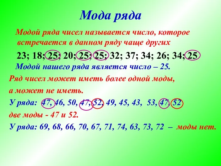 Мода ряда Модой ряда чисел называется число, которое встречается в