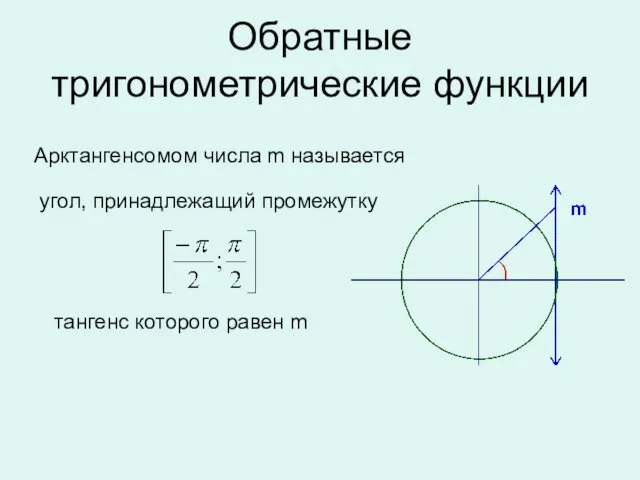 Обратные тригонометрические функции угол, принадлежащий промежутку Арктангенсомом числа m называется тангенс которого равен m