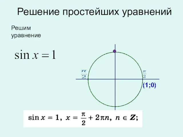 Решение простейших уравнений Решим уравнение